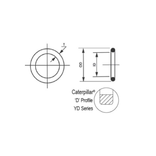 O-RINGS TO SUIT SAE FLANGE FITTINGS